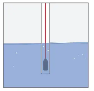 METER HYDROS 21 Water Depth + Electrical Conductivity + Temperature - Installation1