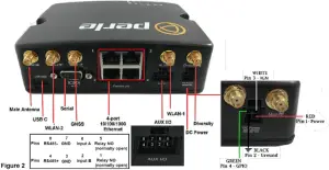 Connecting to the Cellular Network