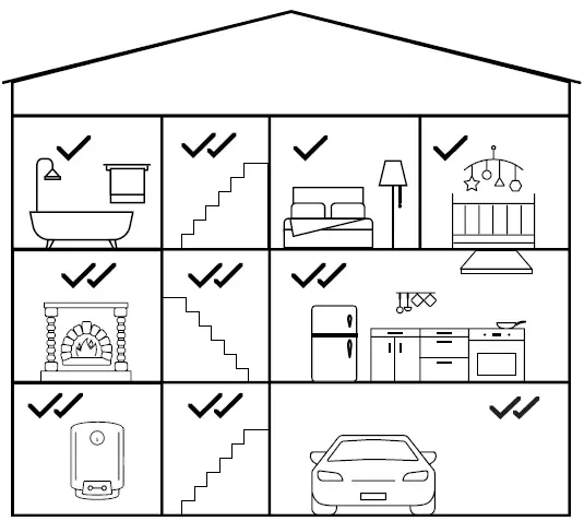 Netatmo Smart Carbon Monoxide Alarm Location advice