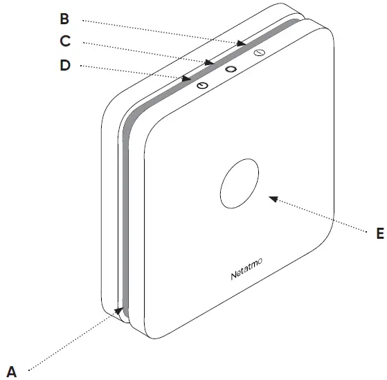 Netatmo Smart Carbon Monoxide Alarm Product overview