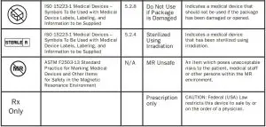 FIG 8 SYMBOLS GLOSSARY