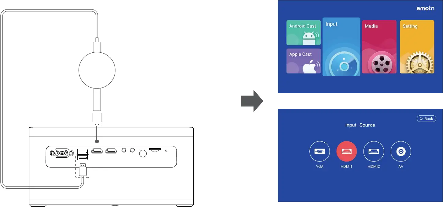 Chromecast Connection