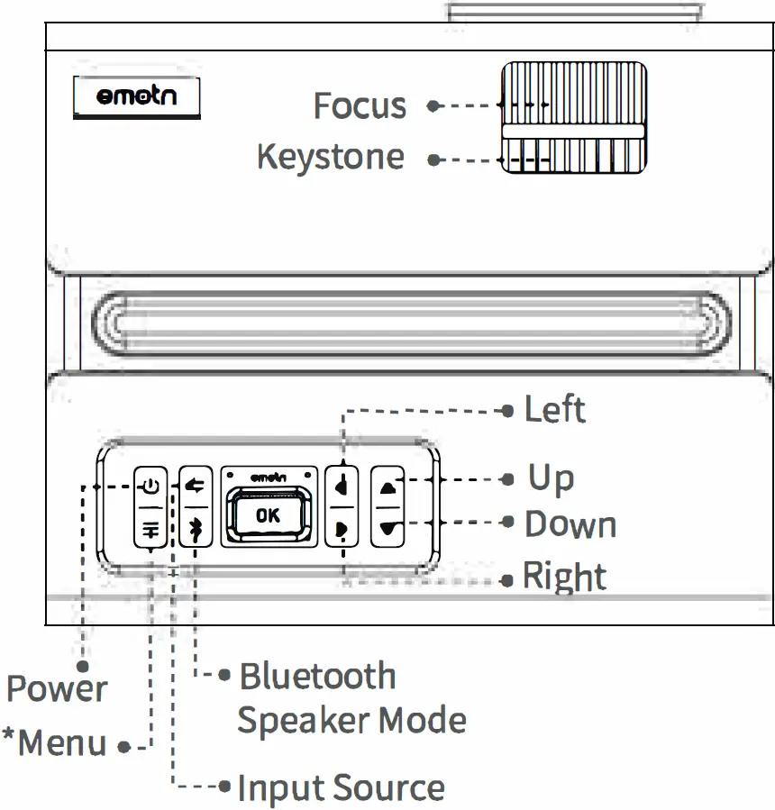 FUNCTION OVERVIEW 01