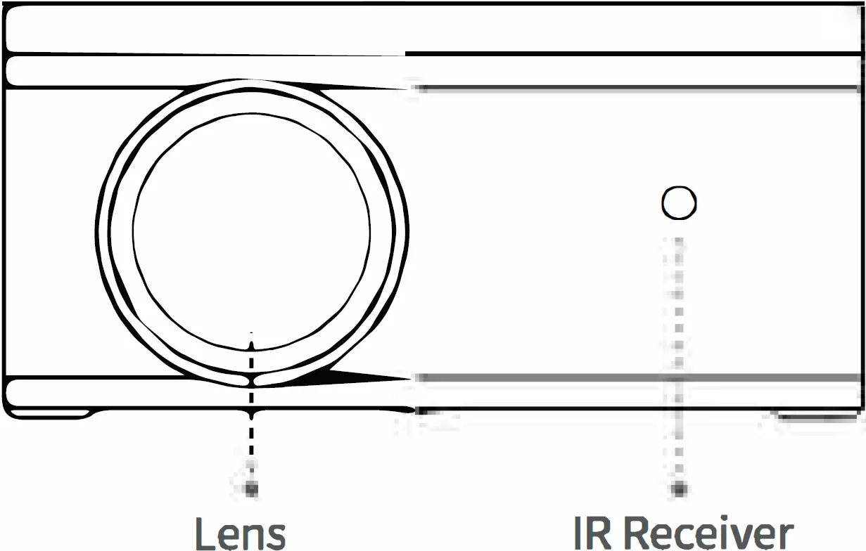 FUNCTION OVERVIEW 02