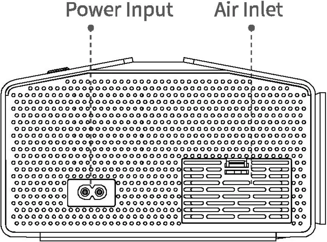 FUNCTION OVERVIEW 05