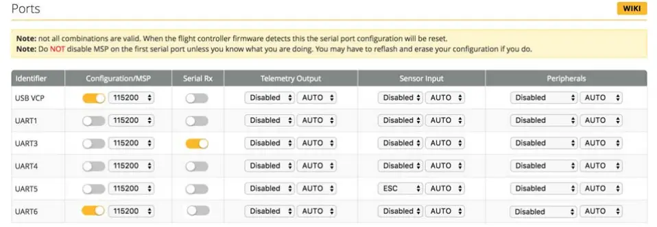 Holybro Kopis Cinewhoop 2.5 Inch Frame Kit - Ports