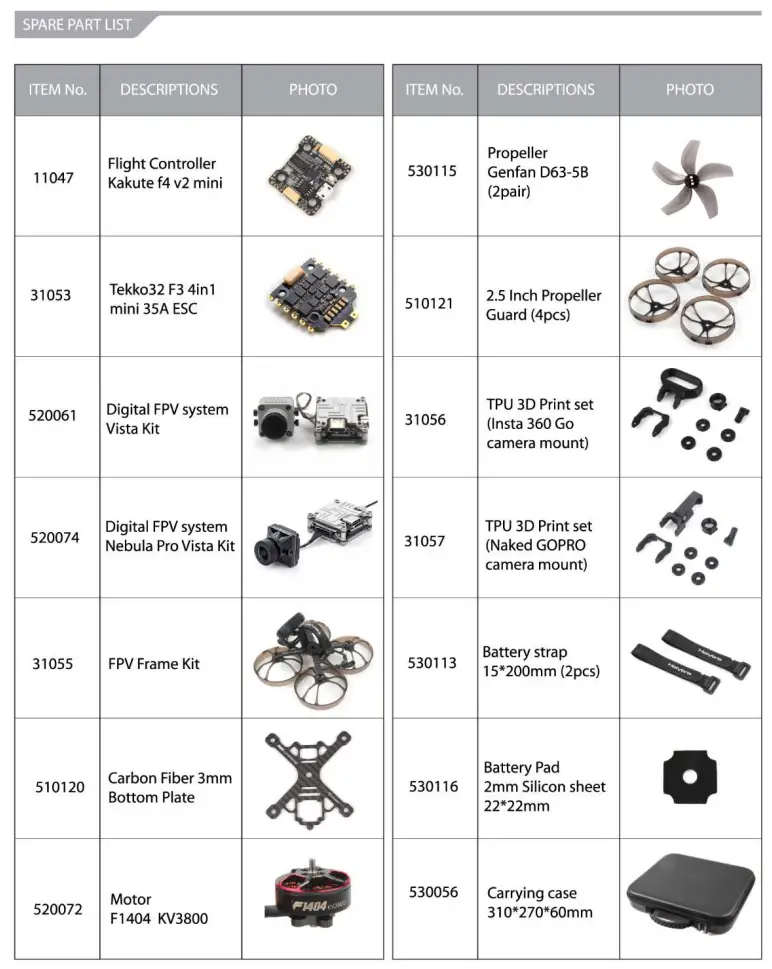 Holybro Kopis Cinewhoop 2.5 Inch Frame Kit - Spare Parts