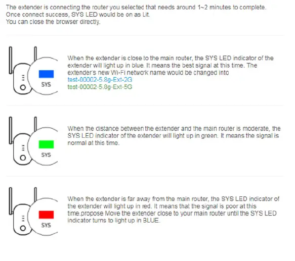 Shenzhen Zoolan Technology RA1200 Dual Band Wireless Repeater-5