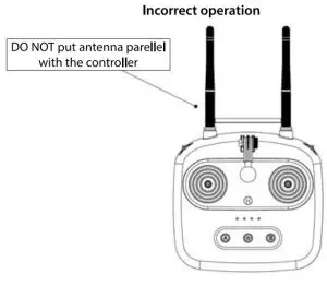 SKYDROID T10 2 4GHz 10Ch FHSS Transmitter with R10 Mini Receiver - attention 1