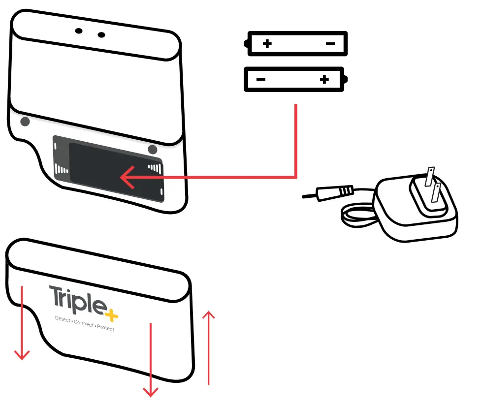 Triple CLM Water Leak Mitigation System - batteries