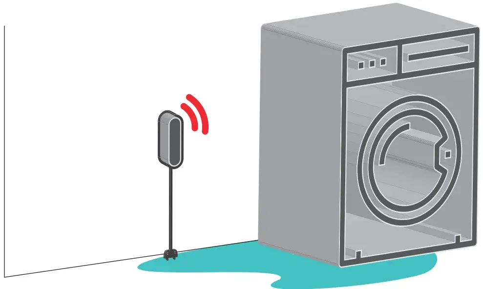 Triple CLM Water Leak Mitigation System - beep2