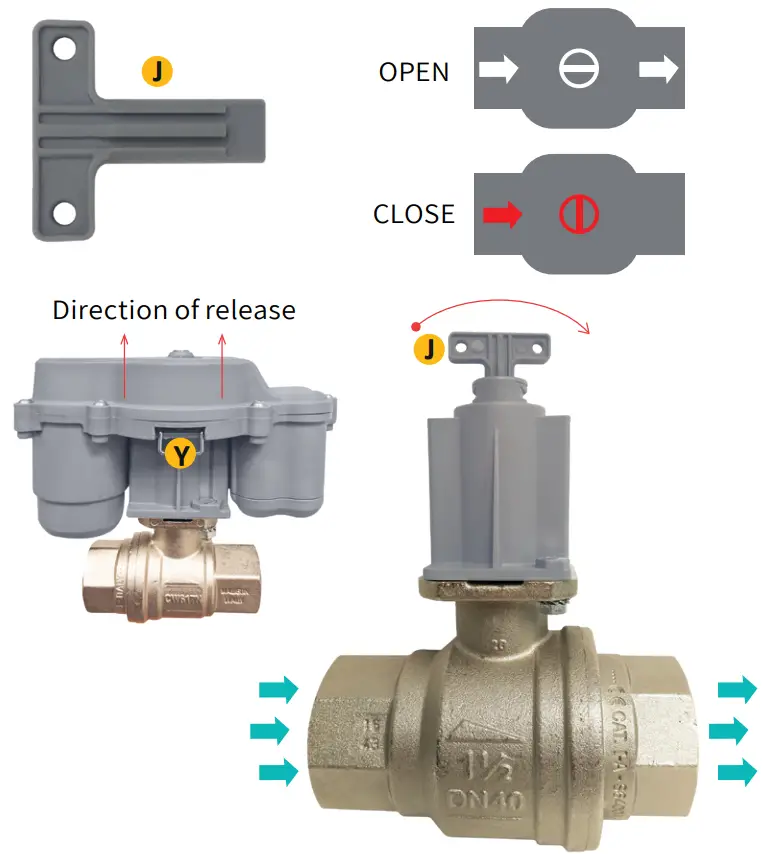 Triple CLM Water Leak Mitigation System - closing