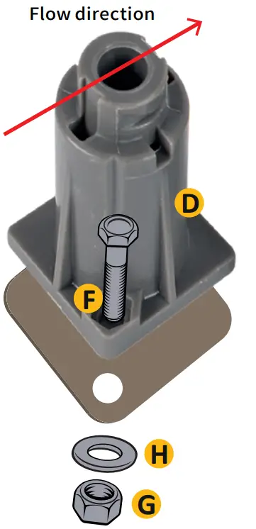 Triple CLM Water Leak Mitigation System - nut