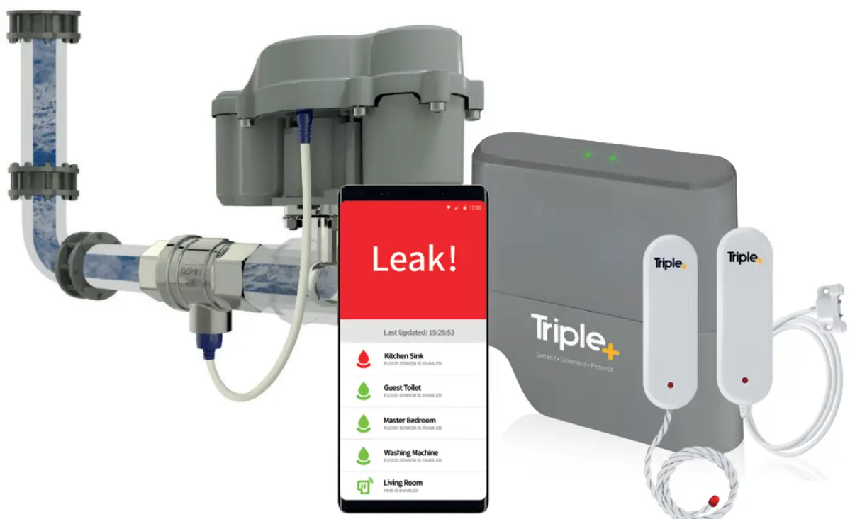 Triple CLM Water Leak Mitigation System
