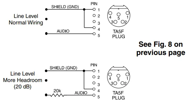 LECTROSONICS LMb Bodypack Wireless Transmitter -Line Level