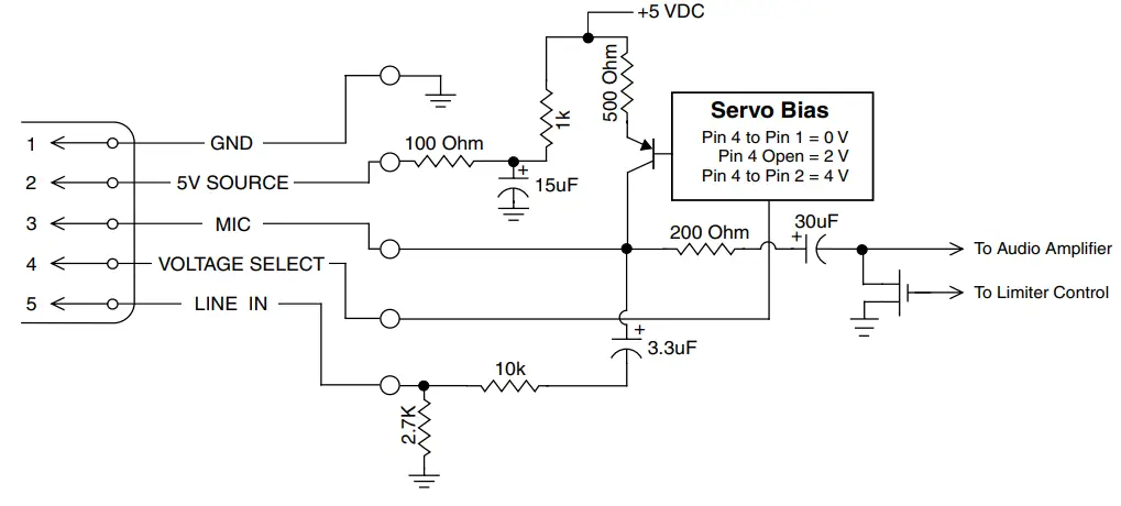LECTROSONICS LMb Bodypack Wireless Transmitter -Pin Input Jack
