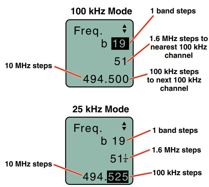 LECTROSONICS LMb Bodypack Wireless Transmitter -Selecting Frequency2