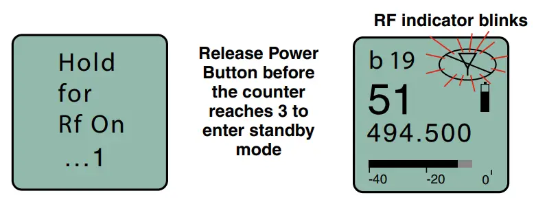LECTROSONICS LMb Bodypack Wireless Transmitter -Standby Mode