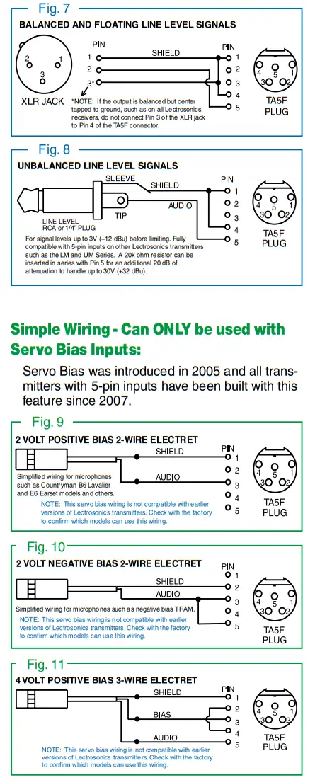 LECTROSONICS LMb Bodypack Wireless Transmitter -ransmitters2