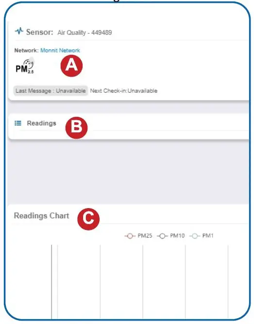 MONNIT AQ-P25A Air Quality PM 2.5 Meter fig7
