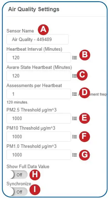 MONNIT AQ-P25A Air Quality PM 2.5 Meter fig8