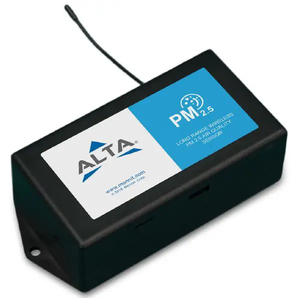 MONNIT AQ-P25A Air Quality PM 2.5 Meter product