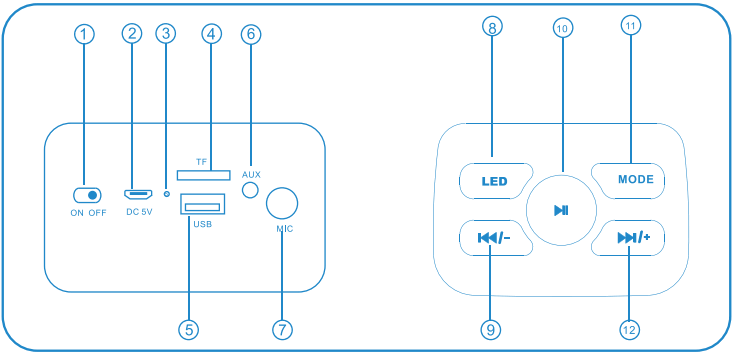 LASER SPK F33RGB Mini Party Speaker with LED Light Show - CONTROLS