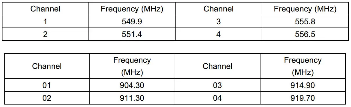 Enping Ruoca Electronics MK280 UHF Professional Wireless Microphone fig31