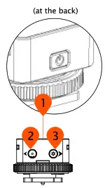 LightPix Labs FlashQ Q20II Camera Flash - safety 1