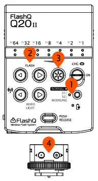 LightPix Labs FlashQ Q20II Camera Flash - safety 3