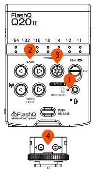 LightPix Labs FlashQ Q20II Camera Flash - safety 4