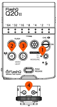 LightPix Labs FlashQ Q20II Camera Flash - safety 5