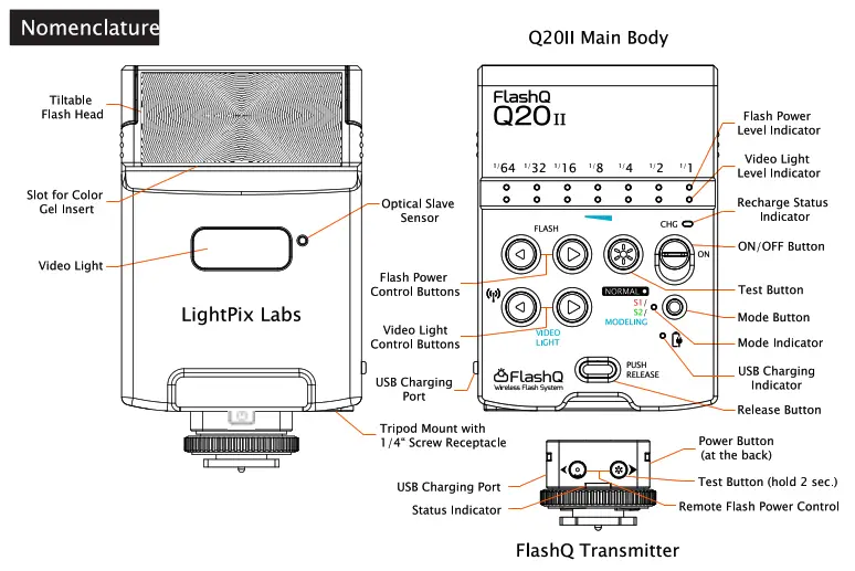 LightPix Labs FlashQ Q20II Camera Flash
