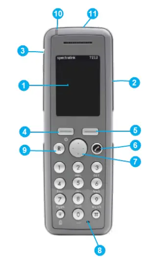Spectralink 7202 Handset - fig
