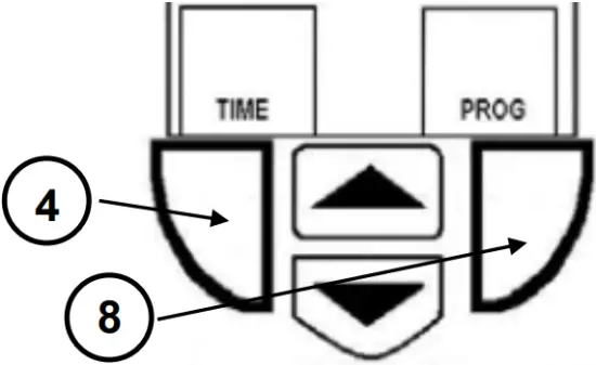 AS1 - Thermoplus Programming Mode