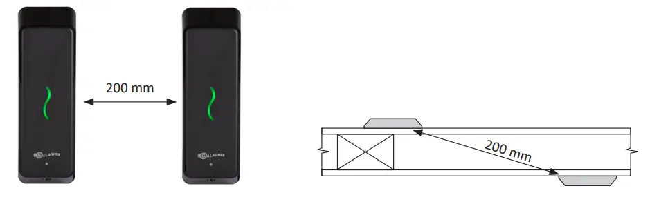 GALLAGHER T15 Access Control Reader - Distance between readers