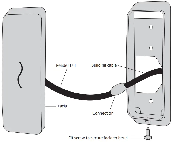 GALLAGHER T15 Access Control Reader - Insert the M3 Torx