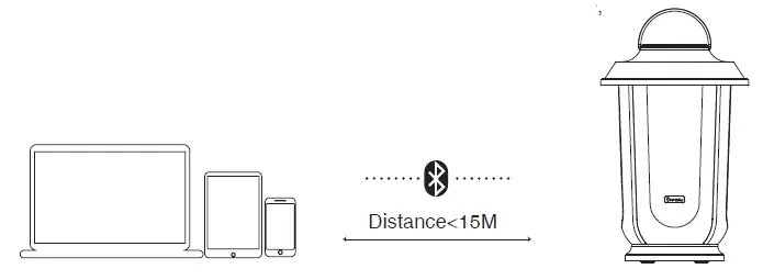 ONFORU-ON-YX11-WW-HS-2-Warm-White-Wireless-Speaker-7