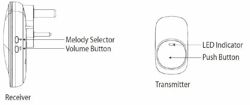 mercury-350.310UK-Wireless-Plug-in-Doorbell-with-LED-Alert-FIG-1