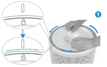 down while rotating bottom cover