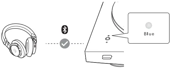 audio technica AT LP3XBT Automatic Wireless Turntable - LED lights