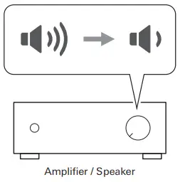 audio technica AT LP3XBT Automatic Wireless Turntable - Speaker
