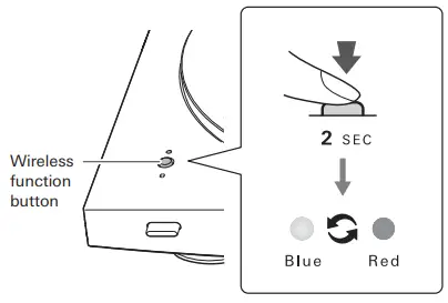audio technica AT LP3XBT Automatic Wireless Turntable - function button