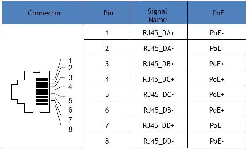 HAN AP351 Series Access Point fig 4