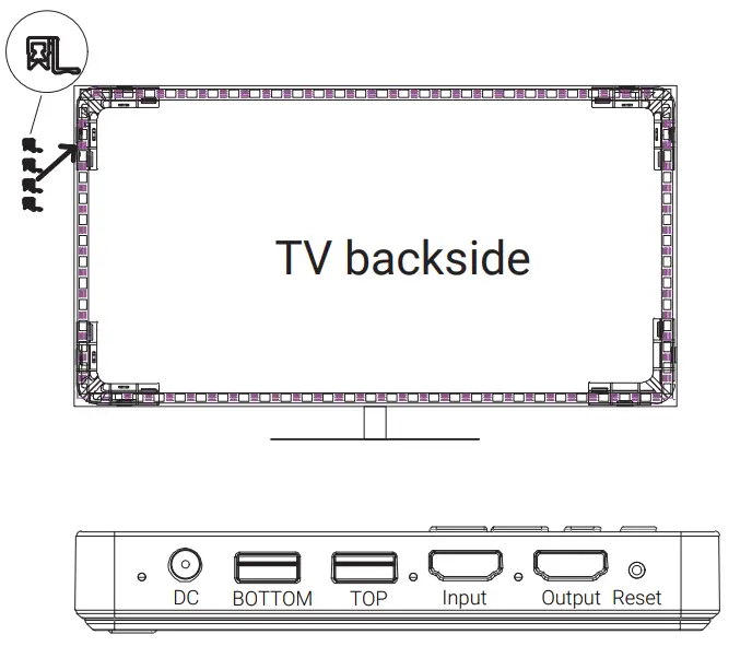 OREIN OS0600112267 Elves HDMI Sync BOX with Lighting Kits-INSTALL2