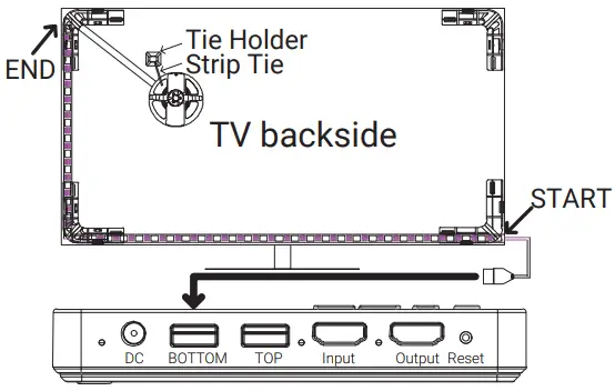 OREIN OS0600112267 Elves HDMI Sync BOX with Lighting Kits-INSTALL4