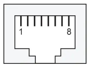 MDI/MDI-X Port Pinouts