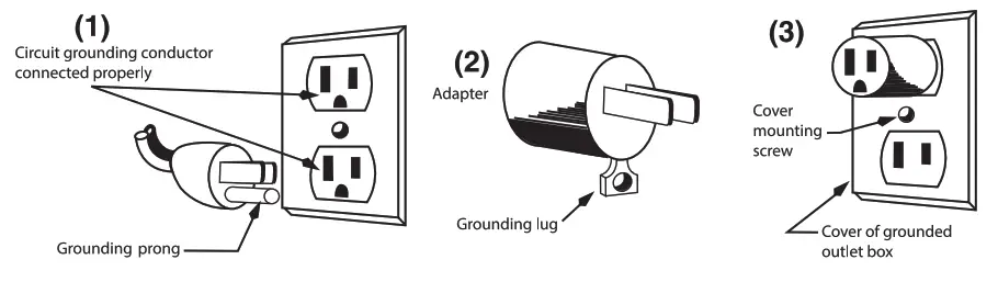 WARING COMMERCIAL WDH10 10 Tray Food Dehydrator - GROUNDING