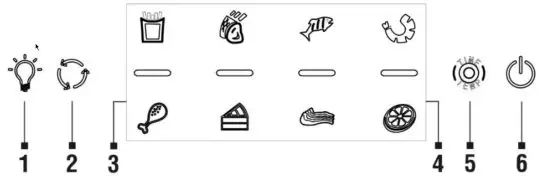 TESLA AirCook and Grill - PANEL