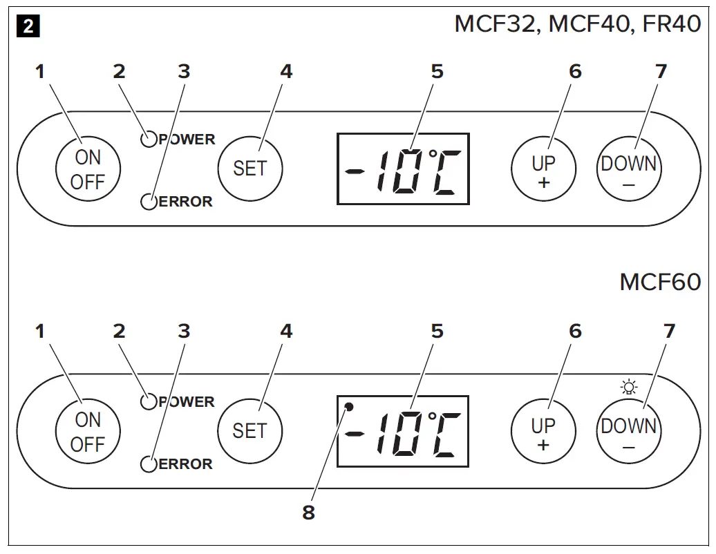 MOBICOOL-MCF32-Compressor-Cooler-FIG-2